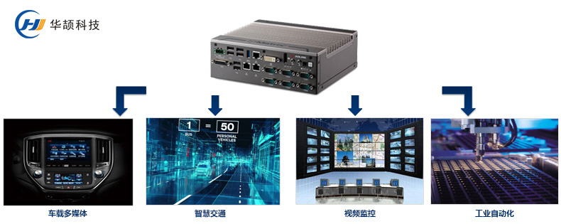 華頡科技中標(biāo)廣東高速ETC控制器項(xiàng)目，智能交通網(wǎng)絡(luò)服務(wù)再升級(jí)